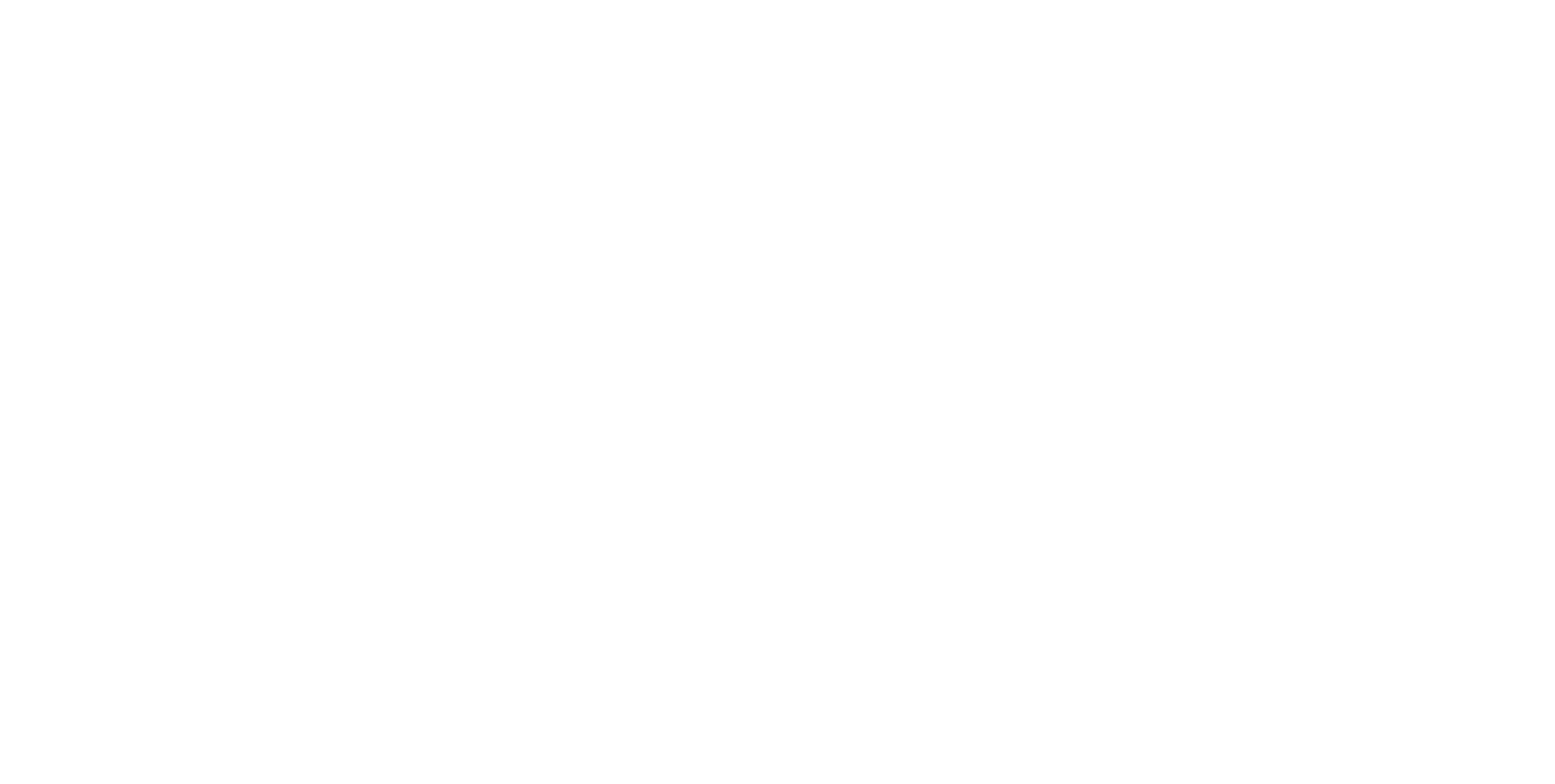 iPRO Botswana